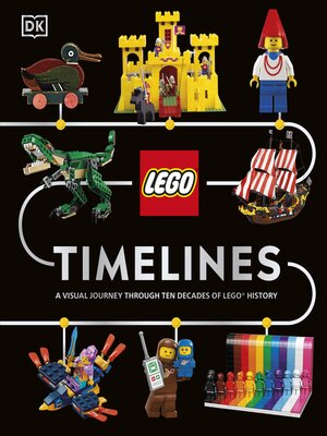 cover image of LEGO Timelines